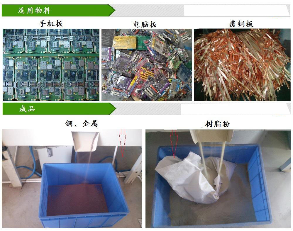 电路板破碎回收设备