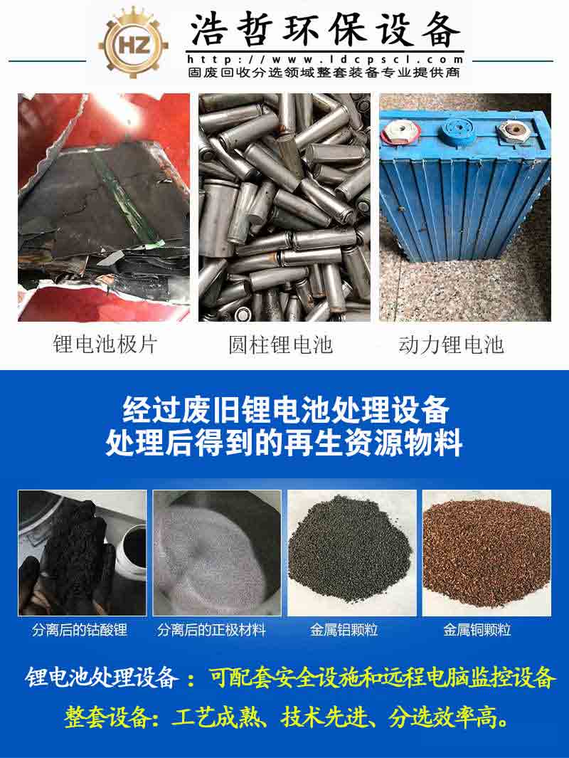 端午节刚过公司就迎来了锂电池处理设备客户
